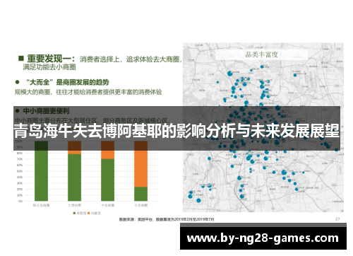 青岛海牛失去博阿基耶的影响分析与未来发展展望 青岛海牛失去博阿基耶的影响分析与未来发展展望