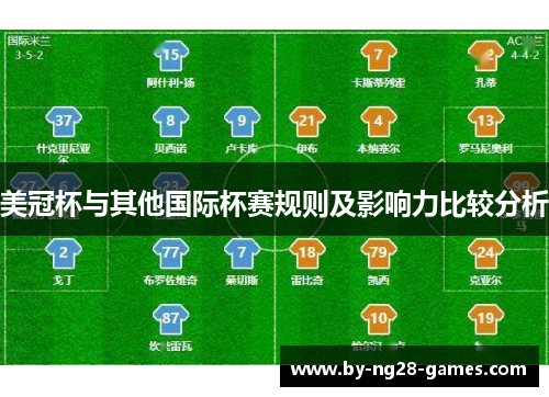 美冠杯与其他国际杯赛规则及影响力比较分析