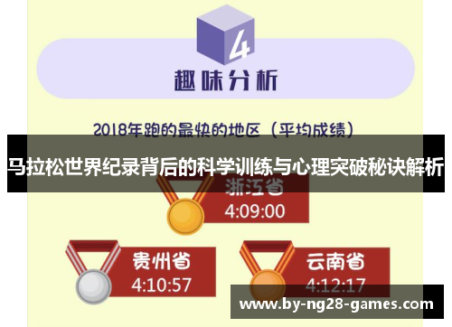 马拉松世界纪录背后的科学训练与心理突破秘诀解析