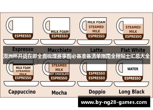 澳洲杯开战在即全面梳理赛事前必备准备清单指南全程贴士汇总大全