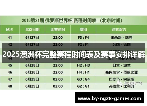 2025澳洲杯完整赛程时间表及赛事安排详解