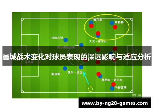 曼城战术变化对球员表现的深远影响与适应分析