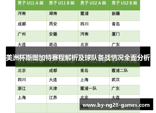 美洲杯斯图加特赛程解析及球队备战情况全面分析