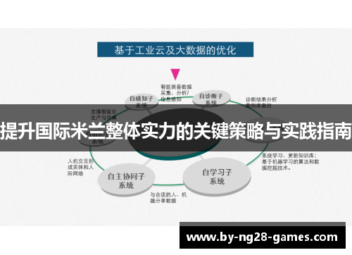 提升国际米兰整体实力的关键策略与实践指南