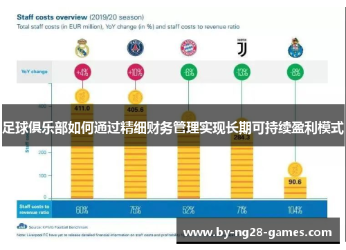 足球俱乐部如何通过精细财务管理实现长期可持续盈利模式